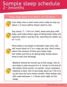 sleep schedule two to three months-- tips for babies witching hour