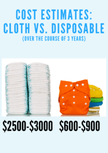 cloth vs disposable diaper costs