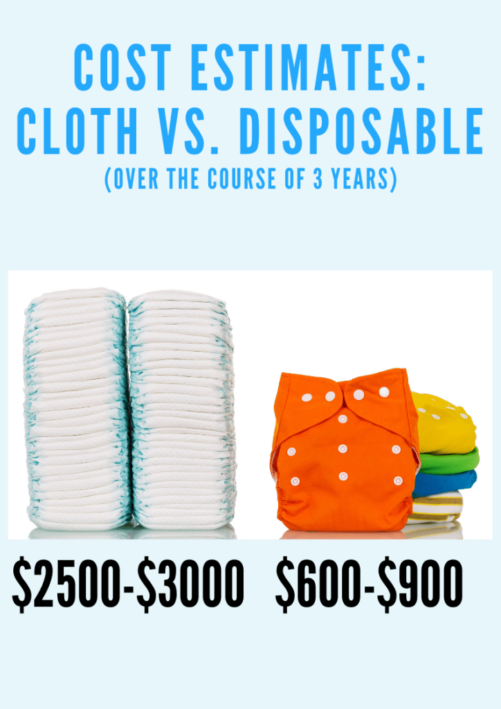 How much do diapers cost? Plus 10 ways 