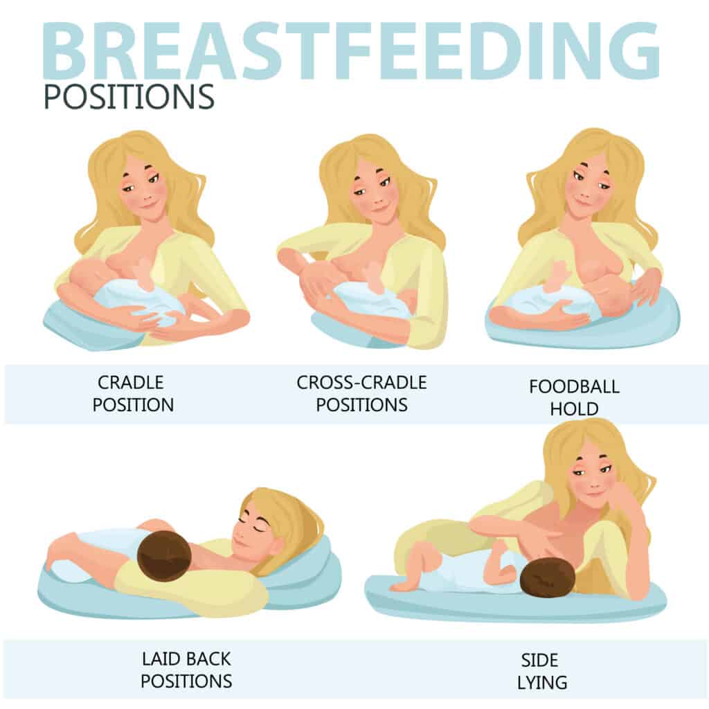 breastfeeding positions for cluster feeding help