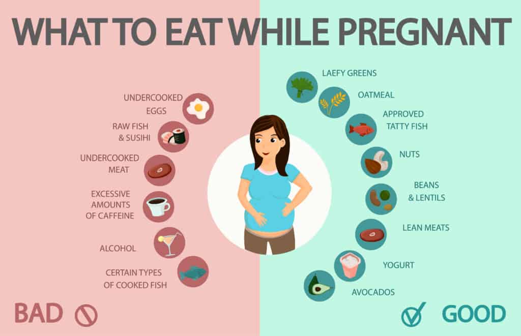 good pregnancy foods